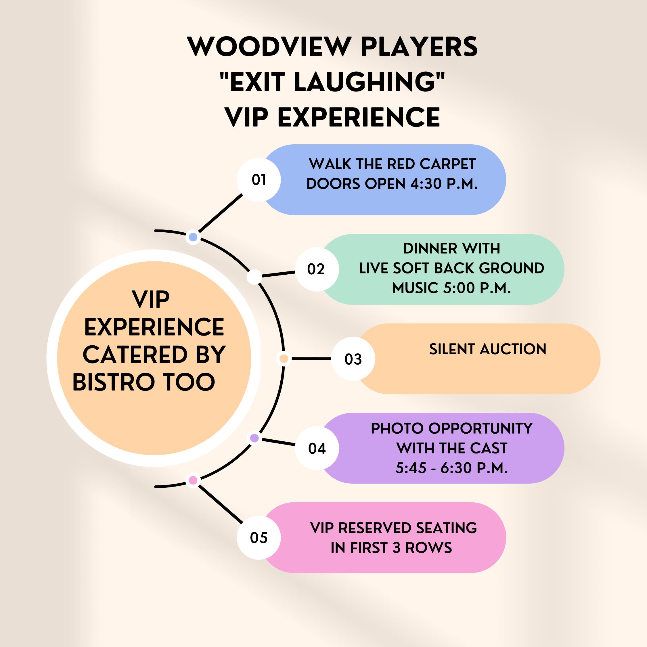 Experience
